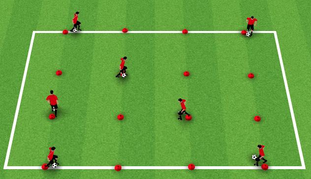 Foundations to the cone, dribble back. Dribble to cone, leave ball, run around cone, take partners ball Foot Skills & Dribbling Players imagine there are lines connecting all the cones.