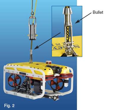 without putting strain on the ROV umbilical. This is ideal for use on oil rigs or from other elevated launch sites.