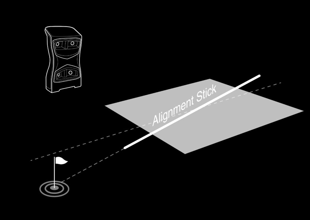 The new alignment angle will be shown on the LCD screen.