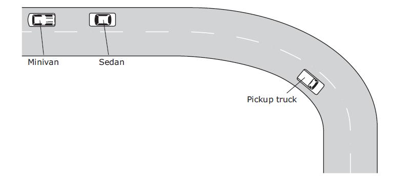 19 The three vehicles shown below are all traveling at a speed of 15m/s, but only the pickup truck has a changing velocity.