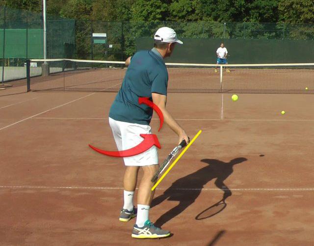 stroke is executed in a continuous manner. Step 5: The Acceleration The way the racket starts to accelerate or your arm starts to move forward is that it first has to lag a little bit.