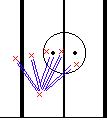 Pepper Passing 1 Puck between 4-6 players Players line up as illustrated. First player passes to player in middle then he/she passes back.