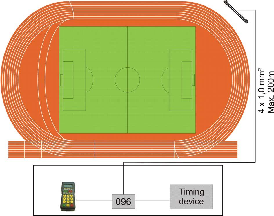 Installation in a Stadium in connection with a Athletic Score Board: Football Score Board FL845 Football Score Board FL045 The score board FL845 and FL045 have the possibility to show the running