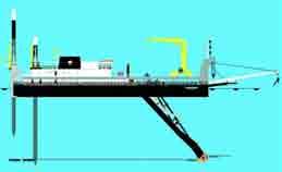 This kind of dredger is predominantly used for extraction of unconsolidated sediments such as sands. An image of TSHD is shown in Figure 5.2.
