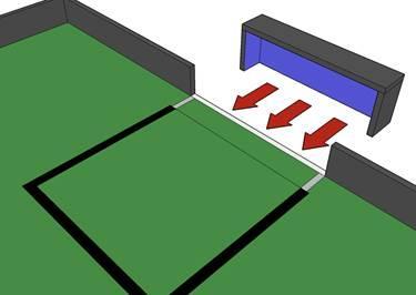 An alternative table can be made from a Regular CategoryTable: WRO 2018 WRO Football Field Goal Design