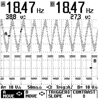 Frequency (Hz) = 4.4571 * Voltage 0.2933 Fig.