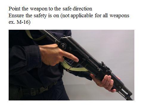 Slide 24 With assault rifles and submachine guns, there will be a safety catch on the weapon; the first thing that should be checked is the