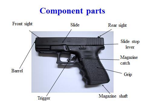 7 - Component Parts Slide 6 This illustrates the key elements of any handgun and the terminology that will be used during the firearms training sessions.