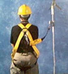 PERSONAL FALL ARREST SYSTEM (PFAS) 1. SAFETY HARNESS 2.