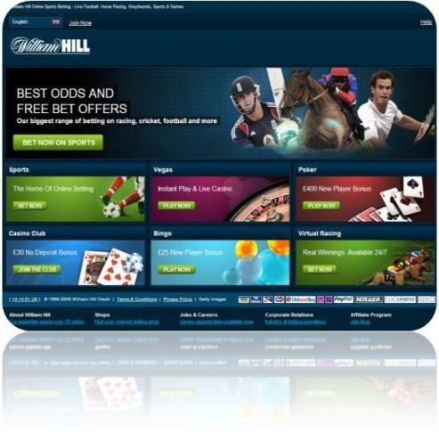 William Hill Online: what we want to achieve A leading international business Competitive in UK and