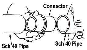 To Be ade Easily Pipe Extenders Inside Connectors Pipe