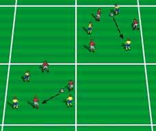Play for a designated number of goals or for a predetermined time. Set-up: 20 x 20 yard grid.