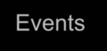Multi-Events Development