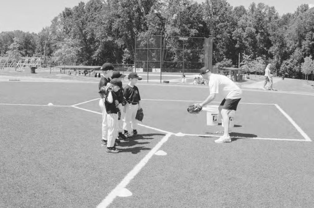 Throwing After the Catch Drill (continued) CH CH e4009/ripken/fig.7.