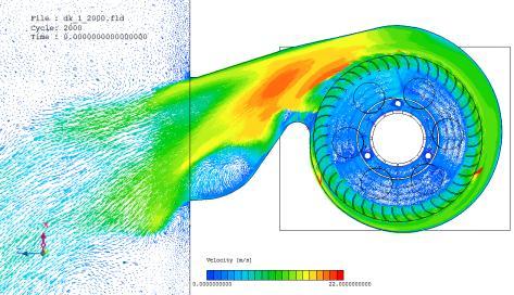 Results of CFD Analysis for according to cut-off Outlet Area [m 3 ] Outlet Velocity [m/s] CMS [m 3 /s]1 CMM [m 3 /min] CMH [m 3