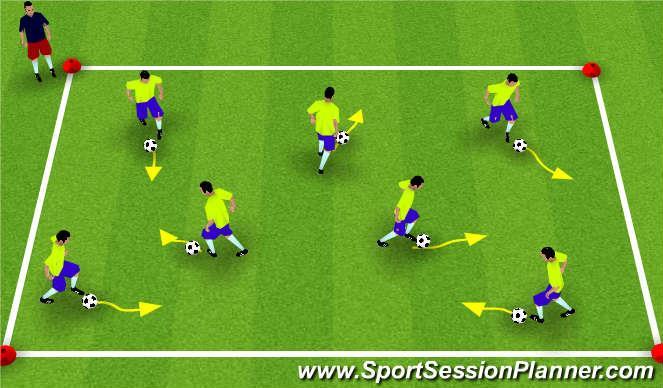 Soccer Festival Stage Description Diagram Coaching Considerations Organization 6 Surfaces: Each player has a ball.
