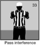 Pass Interference OFFENSIVE PASS INTERFERENCE (OPI) Offensive player s responsibility to avoid the defender.