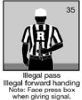 Illegal Forward Pass A FORWARD PASS is illegal if: a. It is thrown by a TEAM A player whose entire body is beyond the NZ when he releases the ball. b. It is thrown by a TEAM B player. c.