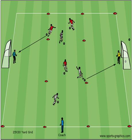 Body shape for both attacking and defensive heading The other player tries to head the soccer ball back to their partner. After 8 10 serves, the partners switch rolls.
