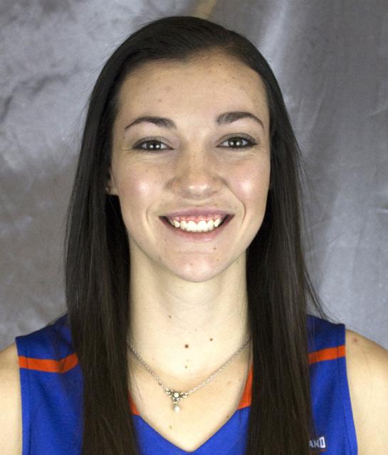 #14 Amanda Johnson Junior G 6-1 Georgetown, Texas Games Played: 3 Rebounds/Game: 4.3 Minutes/game: 30.0 Assists/game: 2.3 Points/game: 13.0 Turnovers/game: 0.7 FG Pct: 50.0 Assist/turnover ratio: 3.