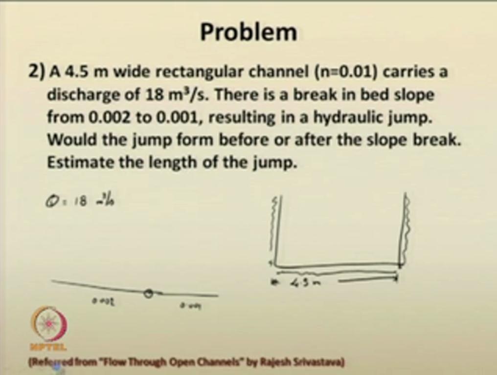 (Refer Slide Time: 37:45) We will just solve an example problem related to the same concept. So, this particular example problem, part of that we have already done it in the last class also.
