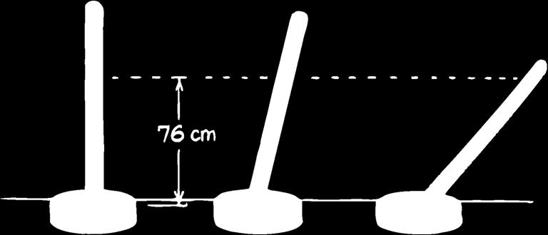 below the average column height of 76 cm