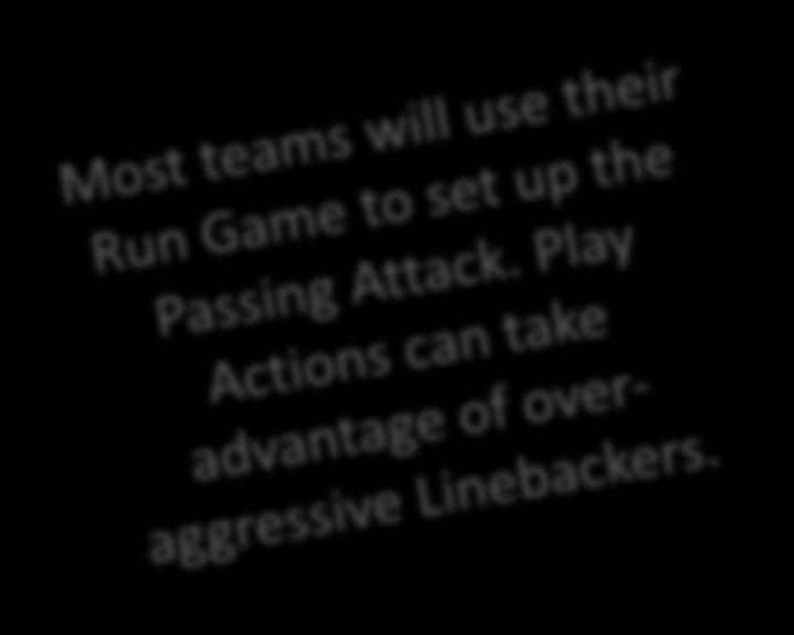 Play Action Passing uses backfield action and Offensive Line footwork that look like a run play