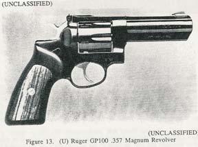 Ruger GP100 (United States).357 Magnum.38 Special Cylinder Capacity: 6 (Source: (S/NF/WN/NC) DST-2660H-481-89, Terrorist Weapons Handbook Worldwide (U), 15 December 1989, 13. Unclassified Extract.