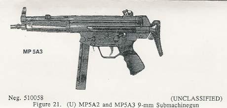 Submachine Guns Heckler & Koch MP-5 (Germany) 9 mm Parabellum Capacity: 10, 15, 30 (Source: (S/NF/WN/NC) DST-2660H-481-89, Terrorist Weapons Handbook Worldwide (U), 15 December 1989, 19.
