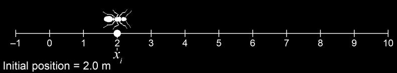 /1/14 Distance is a scalar Adding displacements Distance is a scalar quantity. It does not include direction information. An ant starts at 2 m, and crawls forward 7.1 m.
