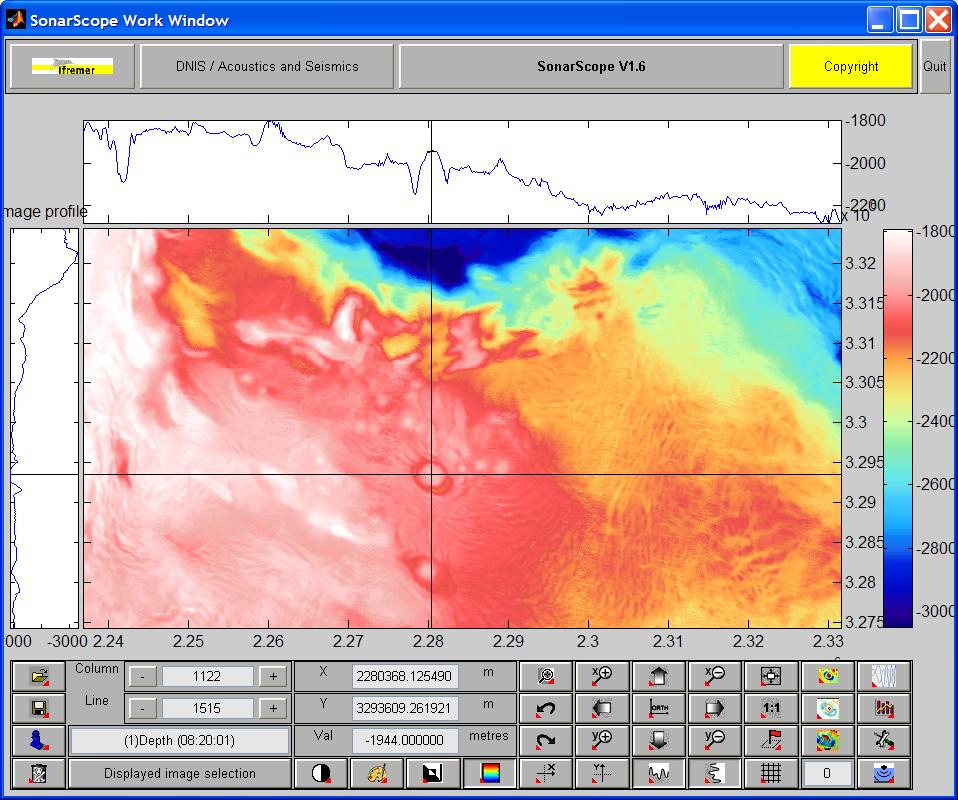 R&D - SonarScope Software for post-treatment of signal, datas, images from bathymetric sonars and associated sensors Multi