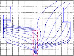FK DIF RAD MAN DAMP RUD () 3. COMPARISON OF NUMERICA SIMUATION RESUTS WITH ITTC CAPSIZING MODE TEST RESUTS Model ship for the ITTC capsizing model tests is a 1/15 scale fishing vessel, Purse seiner.