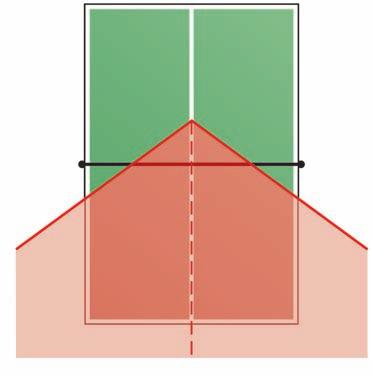 BALL PLACEMENT Fig. 5: Scattering angle long down the center of the table Fig. 6: Scattering angle short down the center of the table 1.2.