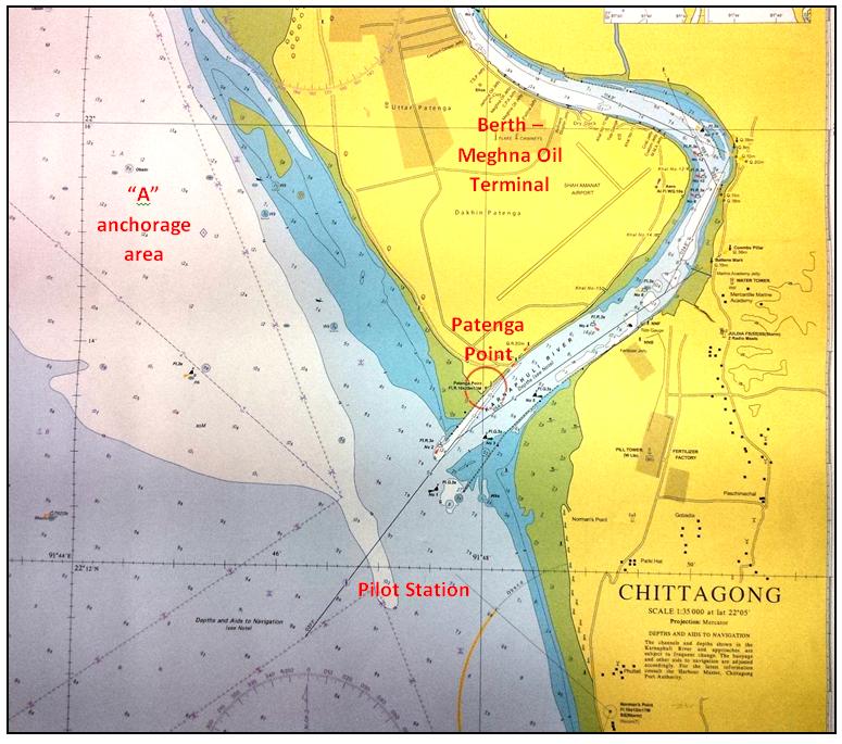 No. 001 31st July 2013 Case Study 2 Minor Contact A vessel did ship-ship transfer and lightered her draft at A anchorage to about 9 m prior proceeding inside river Karnaphuli to discharge remaining