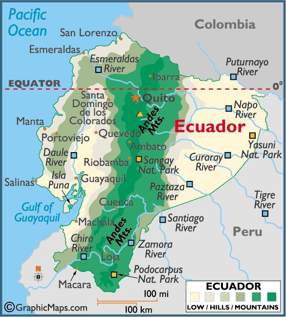 Based on the location of Quito, Ecuador, what type of