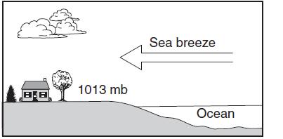 Name Date L.O: SWBAT explain what breezes, planetary winds, ocean currents & monsoons are. 1. A cool breeze is blowing toward the land from the ocean on a warm, cloudless summer day.
