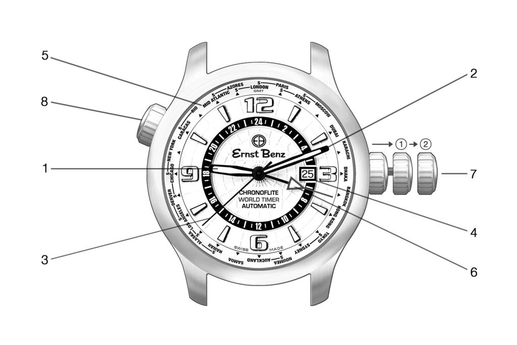 CHRONOFLITE WORLD TIMER WORLD TIMER (ETA 2893-2) Operating Instructions To set the time, pull the Winding Crown (7) out into position -2- and turn it clockwise (CW).