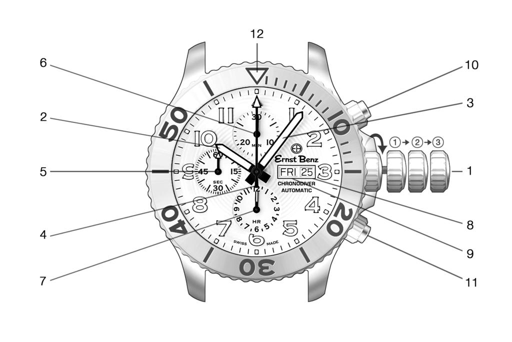 CHRONODIVER CHRONODIVER (Valjoux 7750) Operating Instructions To set the time, you must first unlock the Winding Crown (1) by turning it counter-clockwise (CCW), then pull the crown out into position