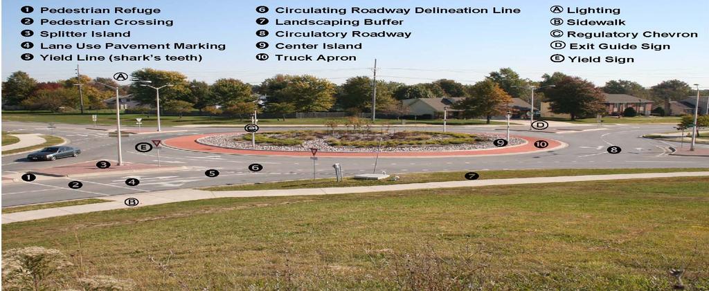 KEY ROUNDABOUT FEATURES AND GEOMETRIC ELEMENTS Understanding the geometric and design features of a modern roundabout is important for understanding how a roundabout functions and operates.