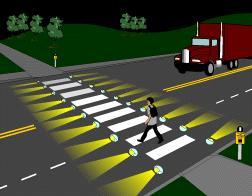 and might require the driver to slow down and possibly come to a stop. The pedestrian activates the system, either by using a push-button or through detection from an automated device.