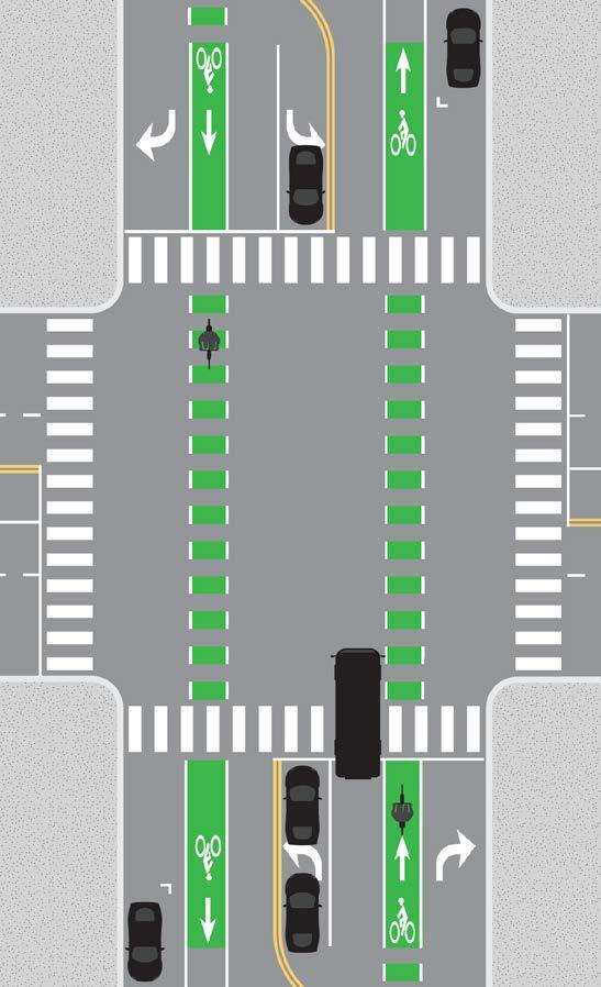 Intersections: Guide Riders Through Intersections All road users