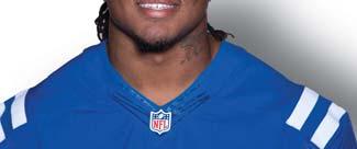 92 OLB CURT MAGGITT 6-3 250 TENNESSEE NFL EXP: Rookie HOW ACQUIRED: FA 2016 BORN: 2/4/93 GP/GS (POSTSEASON): 9/0 (0/0) CAREER TRANSACTIONS: Signed by the Colts as an undrafted free agent on May 4,