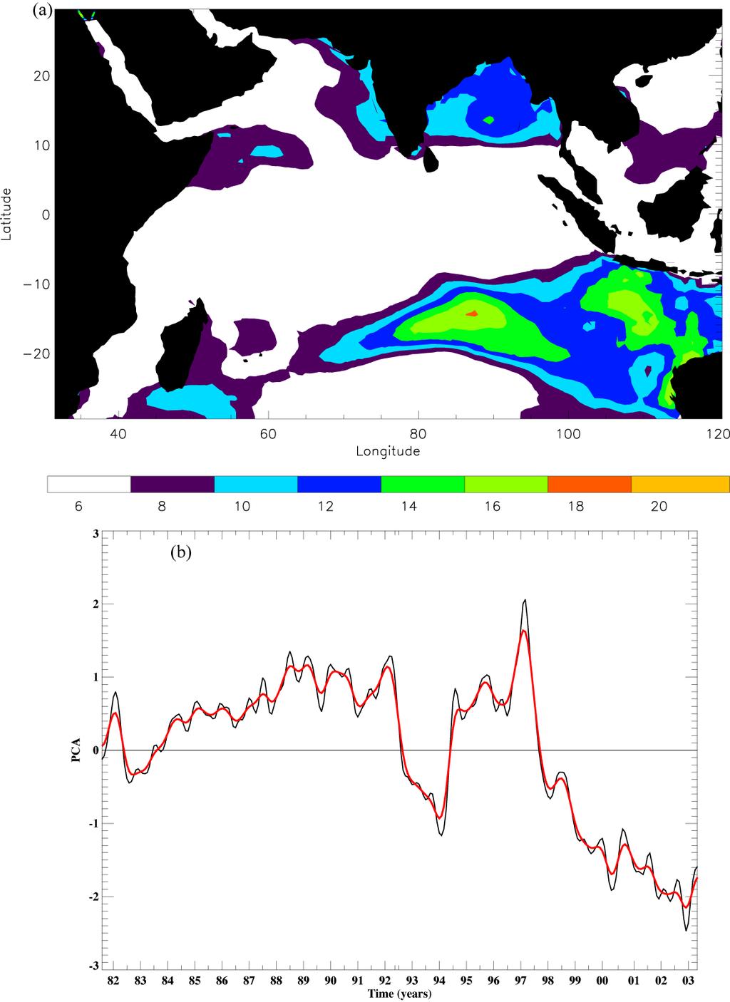 FIG. 8 First EOF (41.3% of the variance) of latent heat flux for the Indian Ocean.