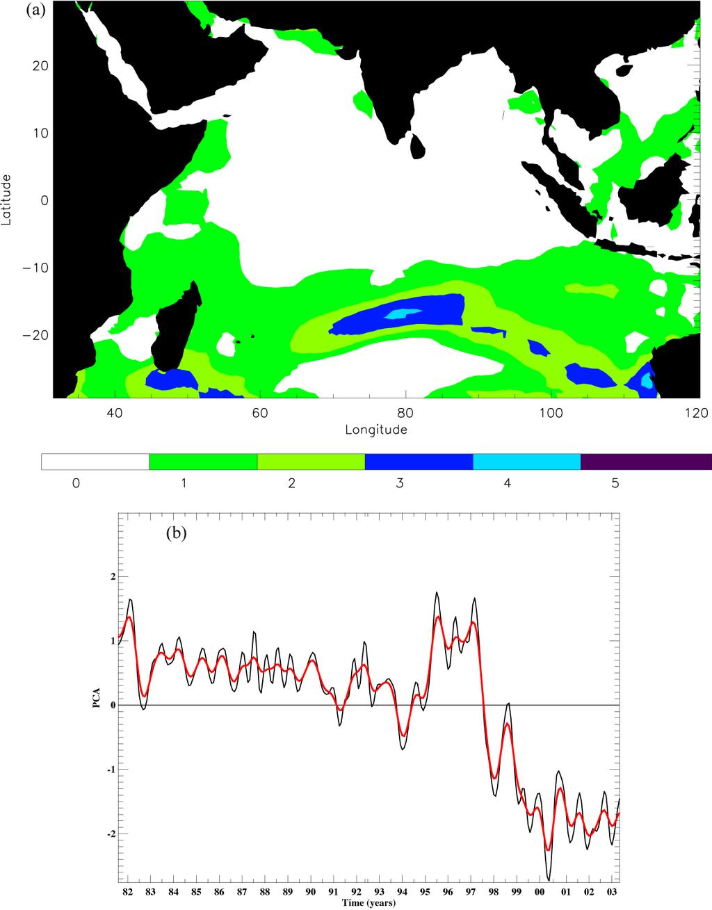 FIG. 9 First EOF (18.4% of the variance) of sensible heat flux for the Indian Ocean. The spatial pattern (a) and time series (b) are scaled by the mean JJAS principal component.