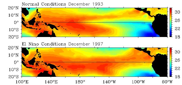 Fill in the blank map of La Niña SST conditions above based on your predictions. Use colors or symbols to represent contrasting warm and cool SST. Make sure to amend your map temperature legend. 4.
