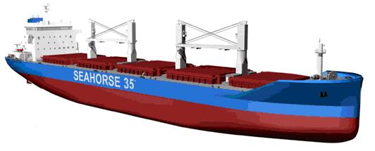 1980 1990: high bulk carrier casualties IMO IACS CSR Single hull & maintenance of shell plating Double hull: faster discharge of