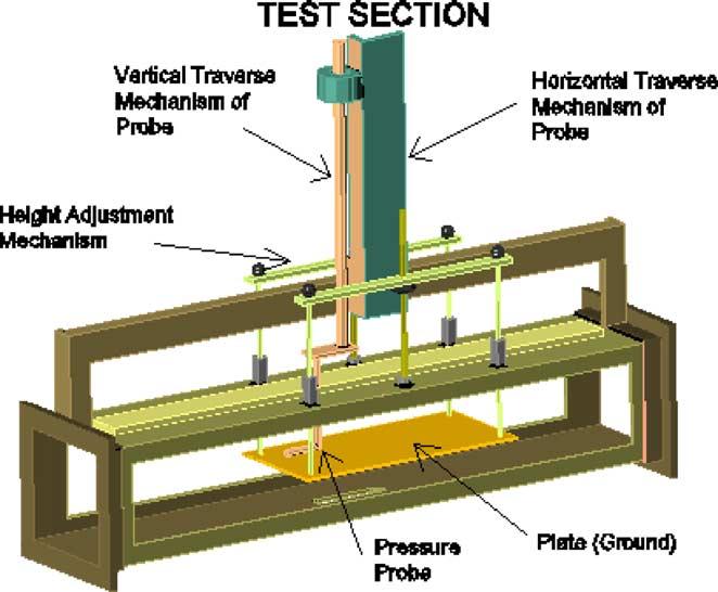 636 y P P2 P2 x P3 P4 P5 P P P9 P8 P6 P7 h y Fig. 2. Locations of pressure tappings. Fig.. A schematic diagram of the test section.