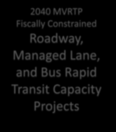 Fiscally Constrained Roadway, Managed