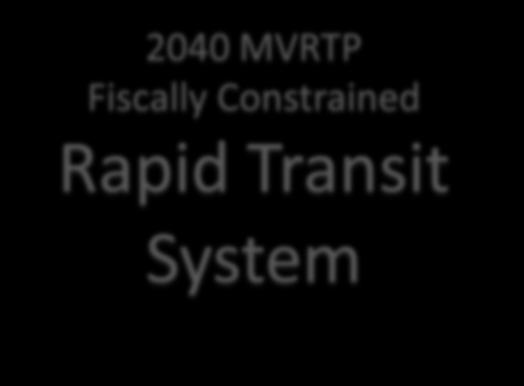 Fiscally Constrained Rapid