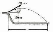 Engineering Mechanics Exercise on Projectile Motion (Unit-III) 1 A projectile is fired with velocity 620 m/s at an angle of 40 with horizontal ground.